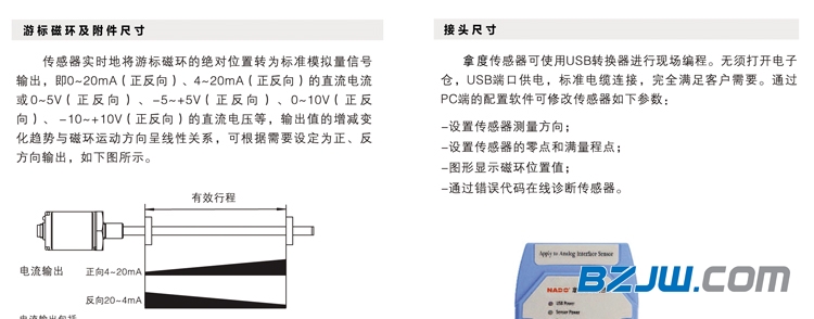 场强仪与棒材与印刷耗材与固体液位传感器有关吗对吗