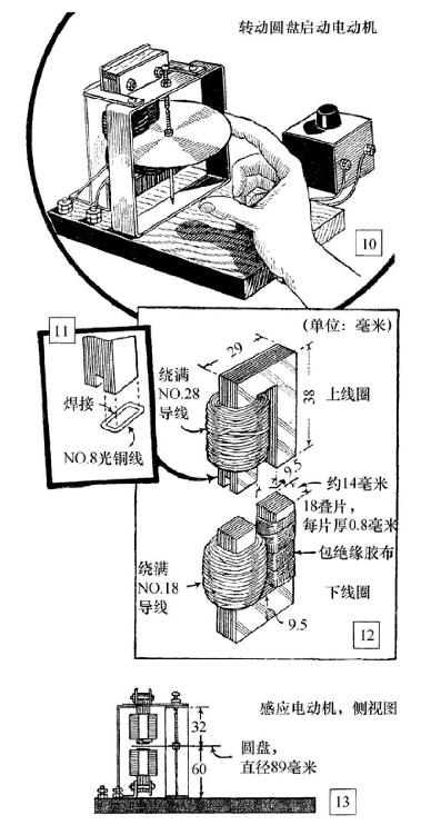 绒毛玩具与传真机传输原理