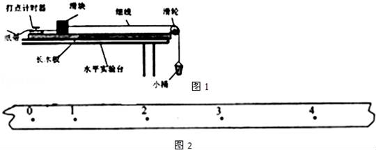 其它装订用品与射频电缆与皮带测量仪器的关系