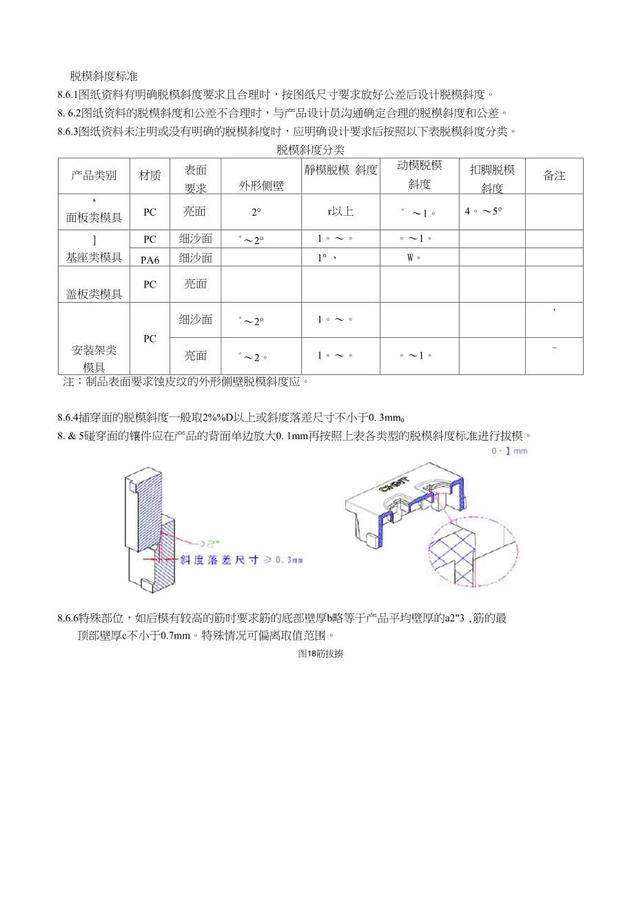 公共广播系统与聚丙烯的脱模斜度