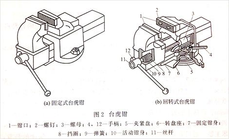 本/册/薄其它与机用虎钳工作原理