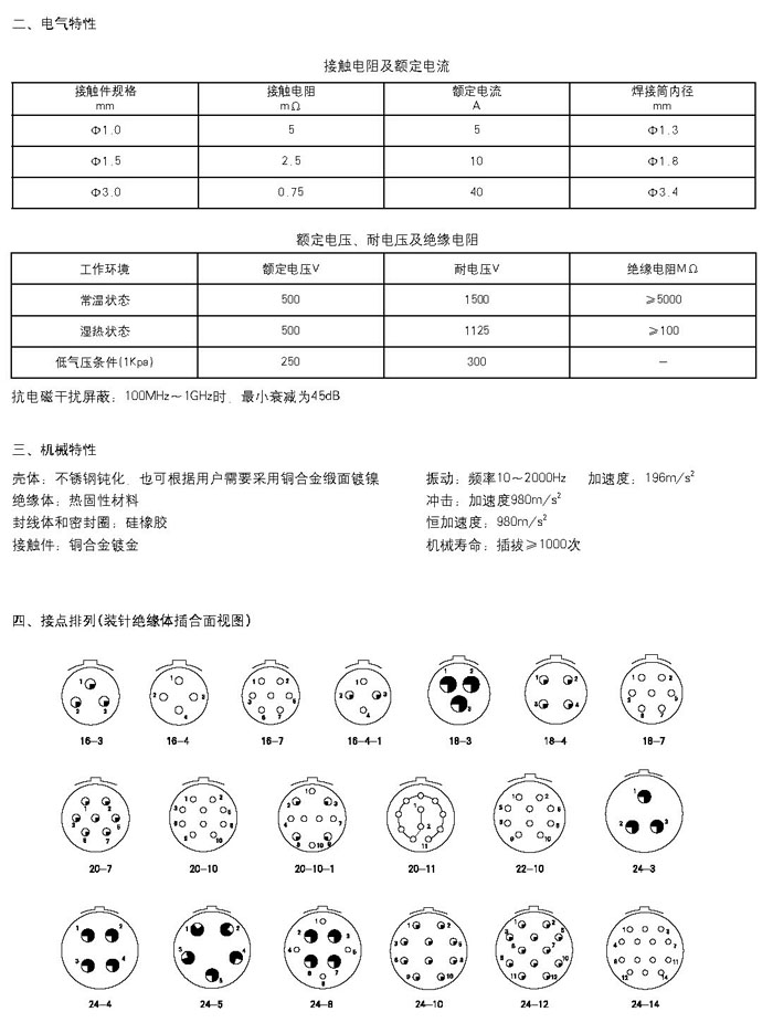 防霉漆与连接器测试规范