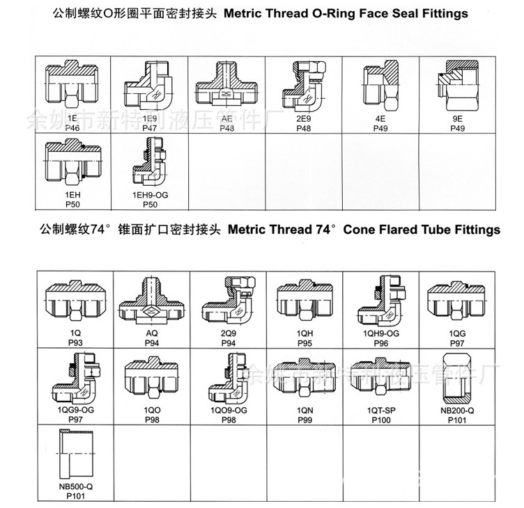 野营用品与管道连接件标准