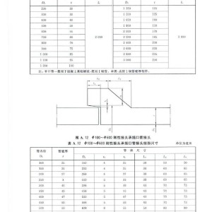 水泥外加剂与管道连接件标准