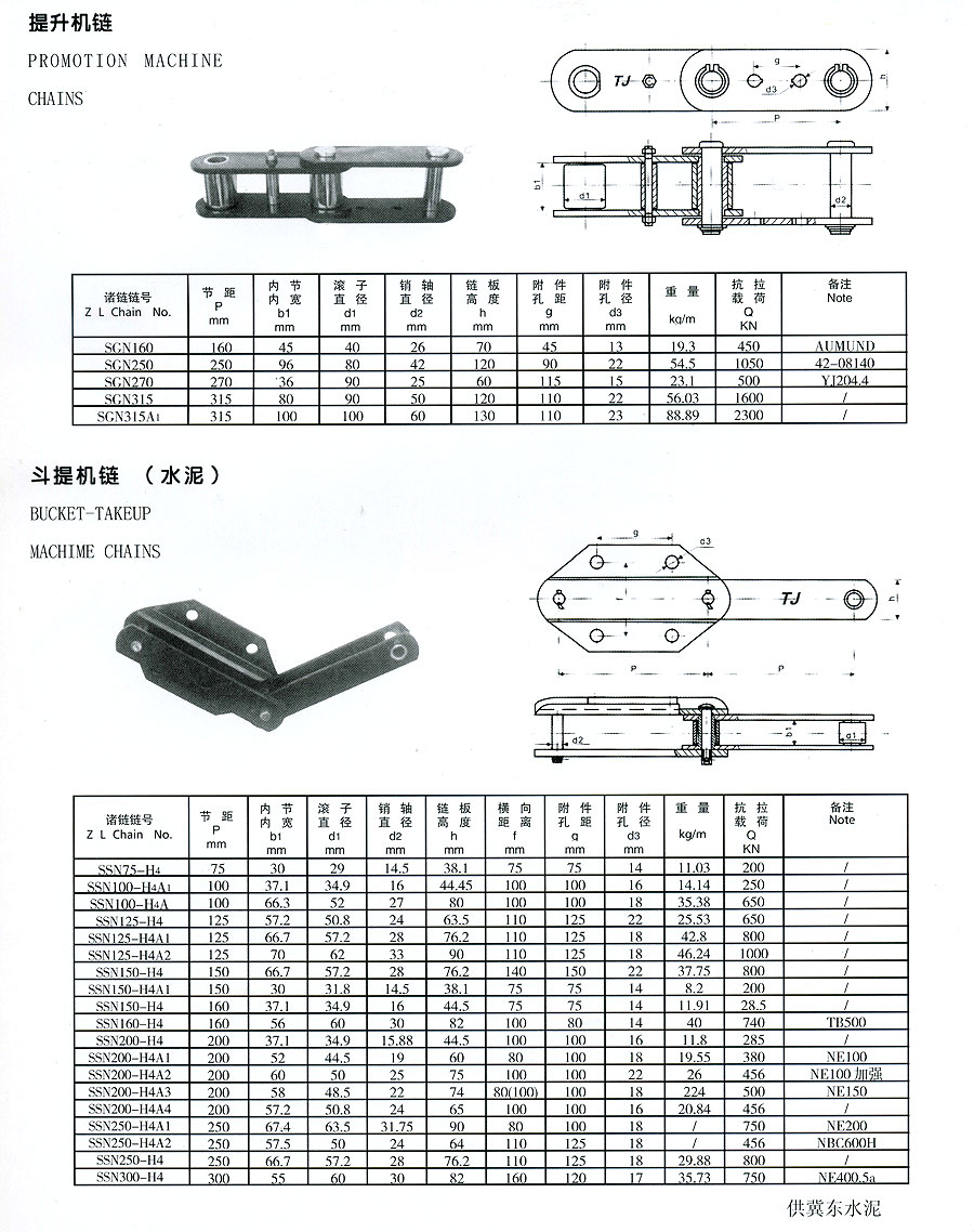 庭院/户外家具与矿用链条标准