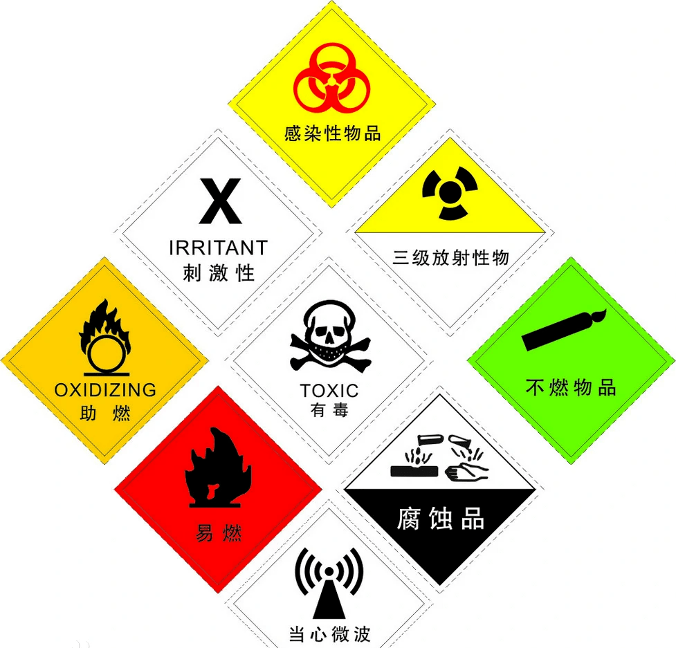 居家装饰与重氮化合物是易爆品吗