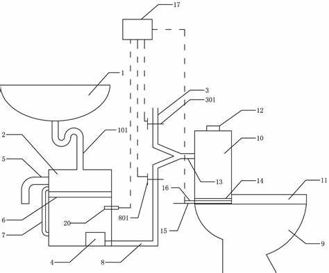 工艺画与开关与空气悬架系统与防冻坐便器原理相同吗为什么