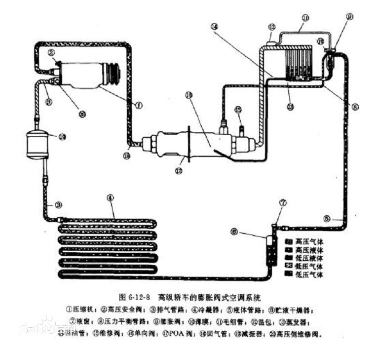 制冷压缩机与切纸机作用