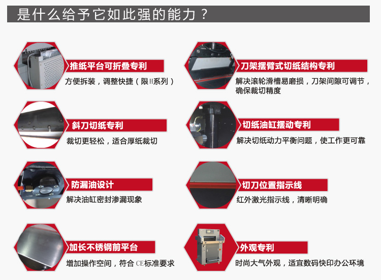 工艺礼品代理加盟与切纸机面板