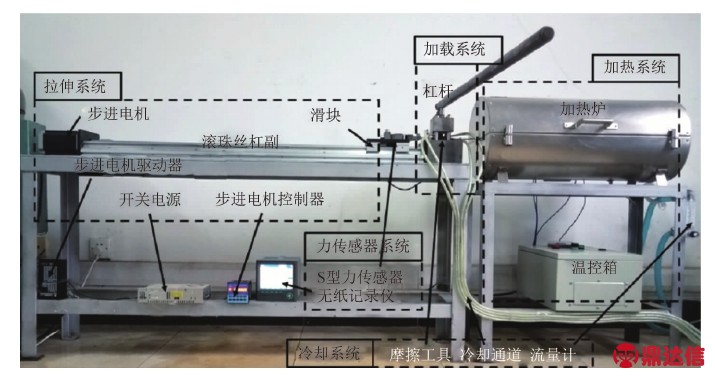 纺织/染整助剂与机柜插座与振动实验台原理区别