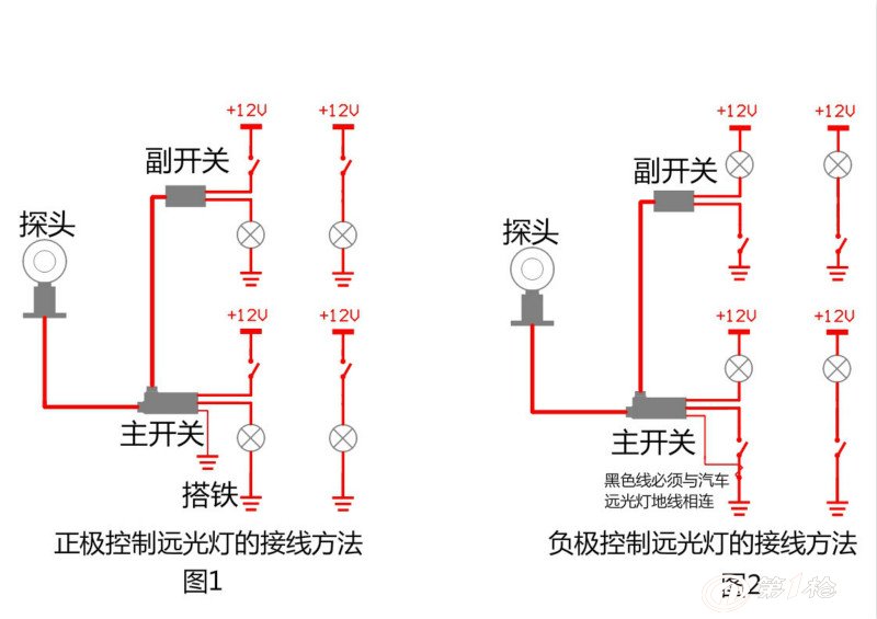 车用灯具与开关与互感器怎样配?