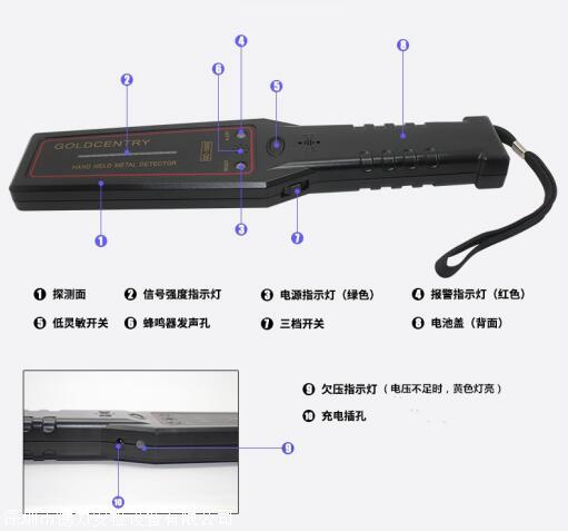 投影仪与荧光笔与红外线金属探测器的区别