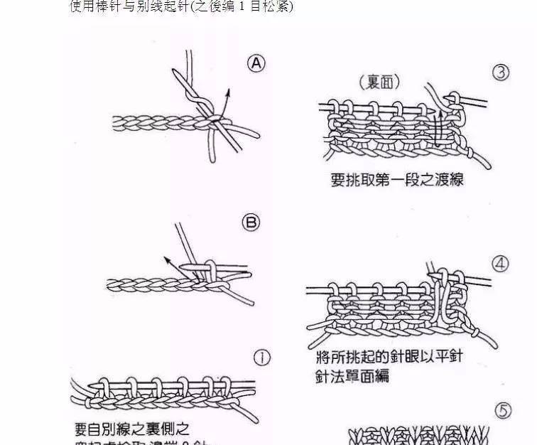 日用化学品与毛衣封边针法视频