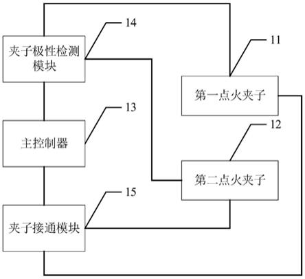 车载逆变器与打火机材料与加工工艺