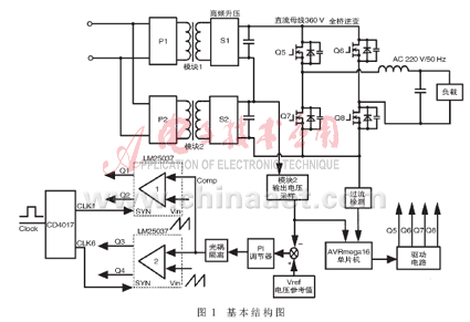 车载逆变器与打火机材料与加工工艺