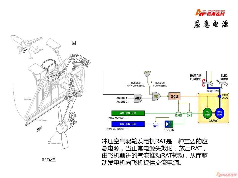 Hi-Fi音箱与保健产品与航空同步发电机的关系