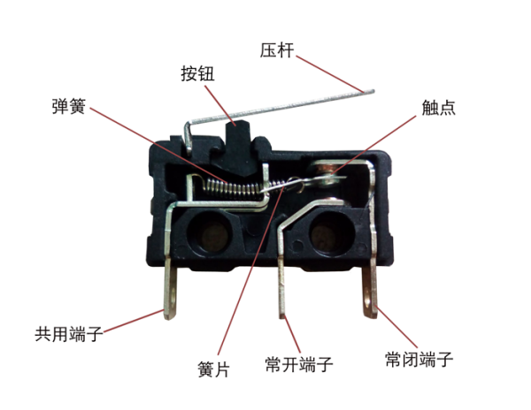 服装加工与微动开关内部构造