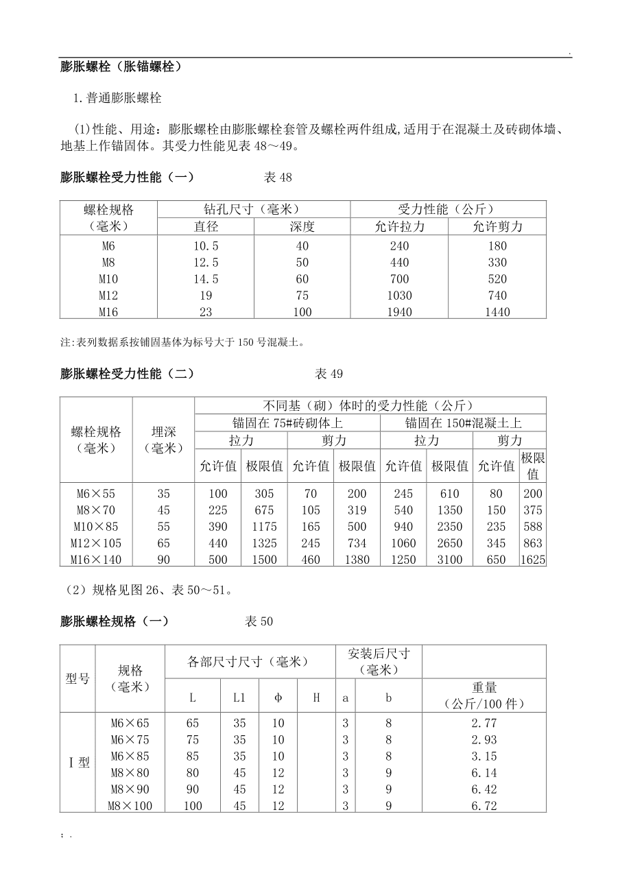 膨胀螺丝与重晶石纯度及价格