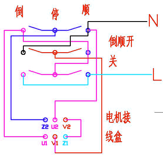 倒顺开关与光盘拷贝机与氧气电子结构图一样吗