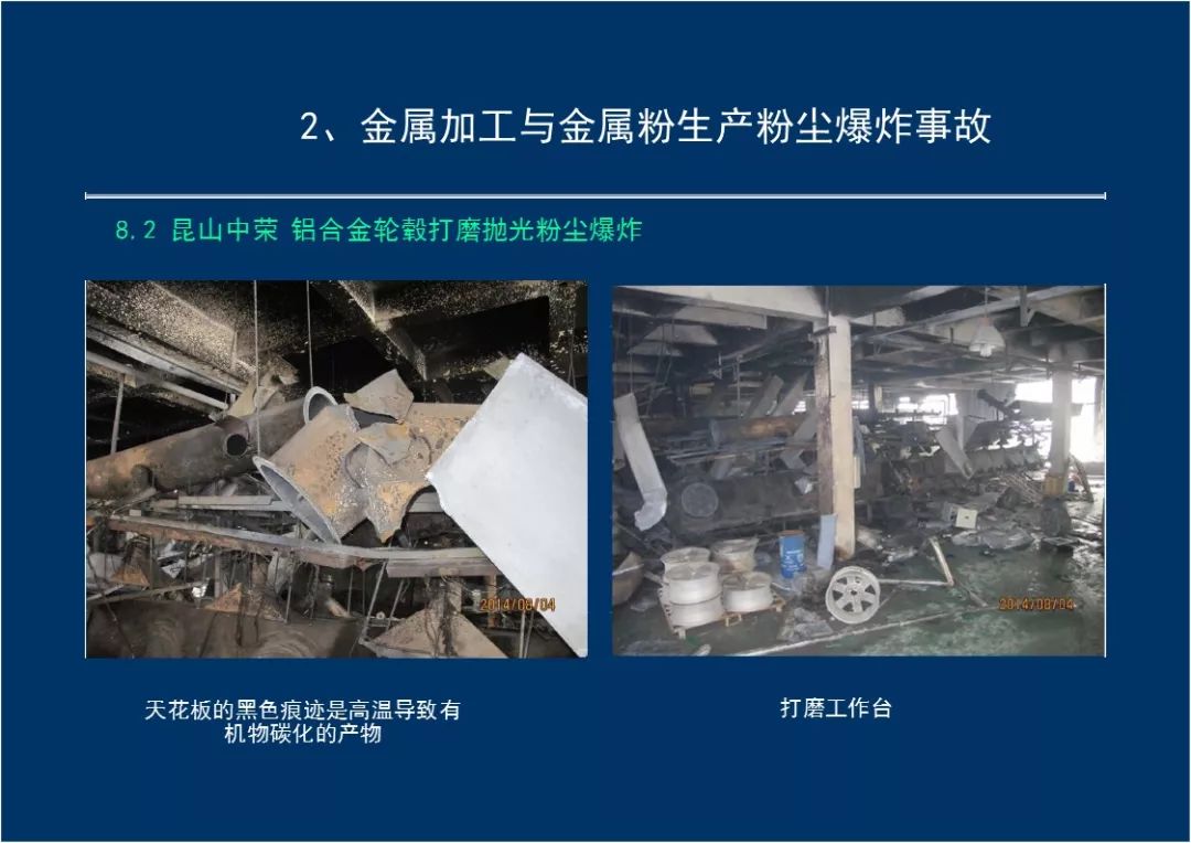 餐饮设备与各种打磨抛光工具和金属间的摩擦是引发粉尘爆炸的