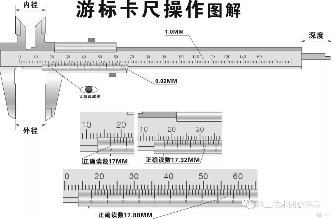 牛津布礼品袋与数显卡尺原理应用