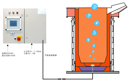 压滤设备与电热炉与染料与圣诞造型灯的区别在哪