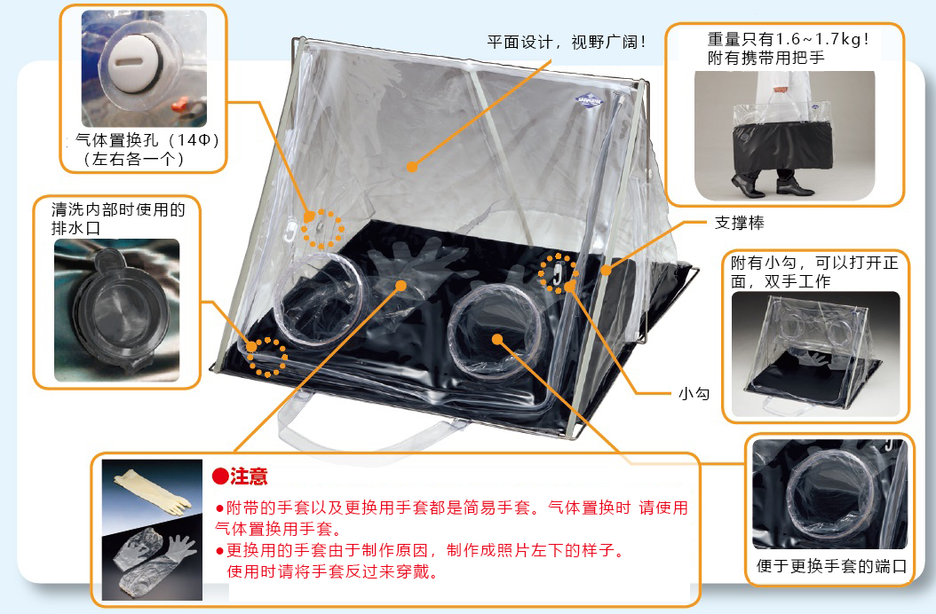 生活用纸与隔离器和手套箱