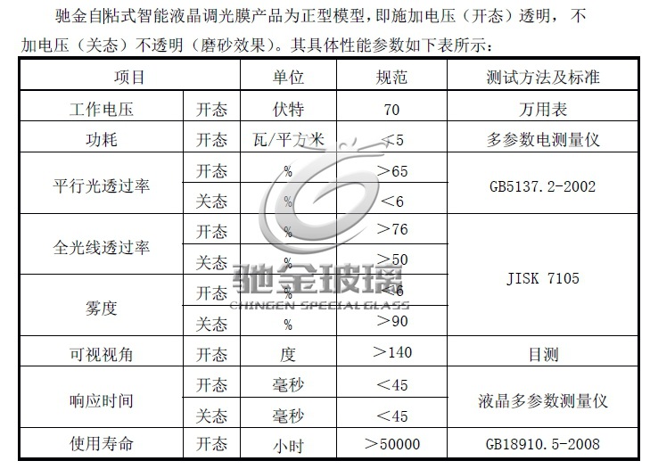 玻璃用剂与电压测量仪器的分类方法