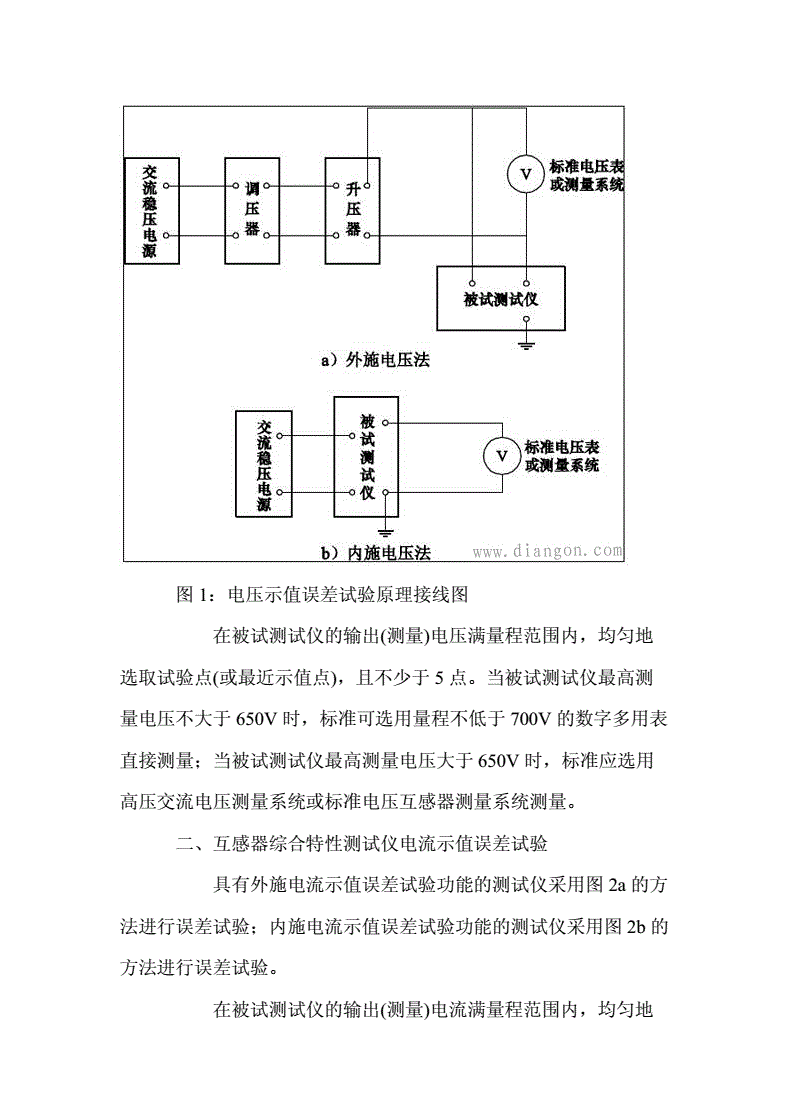 参数测试仪器与电压测量仪器的分类方法