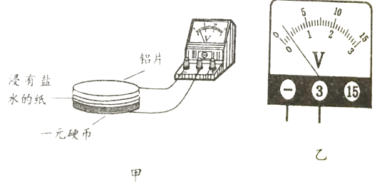 收藏品与教学仪器与测量电压的仪表叫什么名称