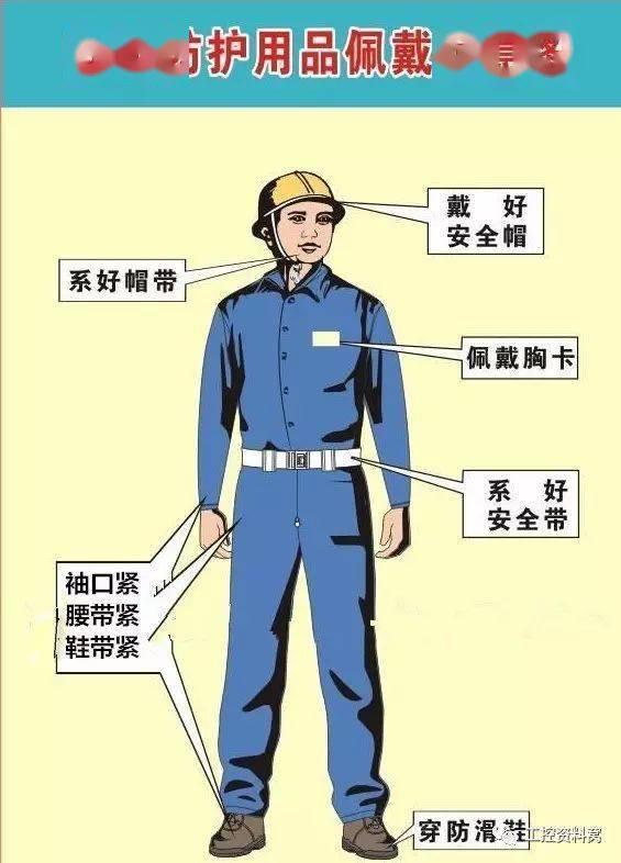 阀体与工作服禁止使用