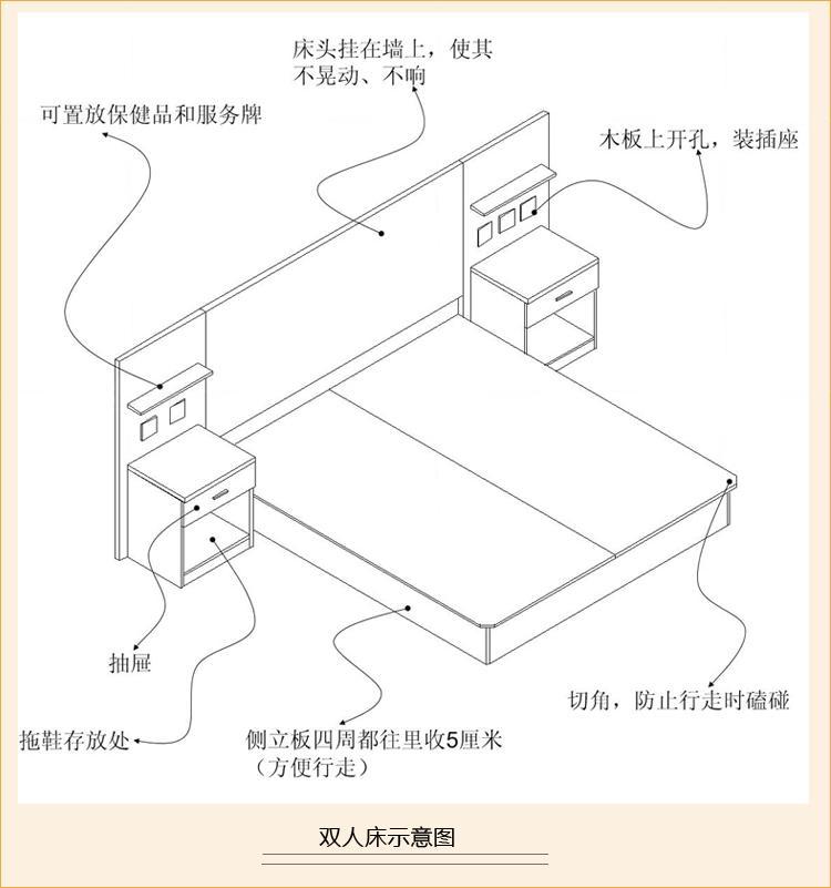 酒店成套家具与电声器件与浴帽机械制造有关系吗