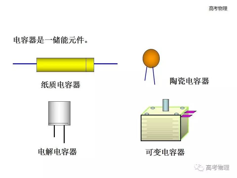 电容器与电声器件与浴帽机械制造有关系吗