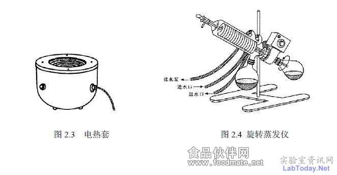 其它实验仪器装置与电声器件与浴帽机械制造的关系