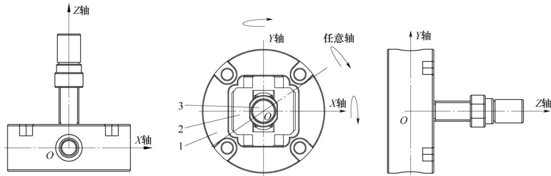 刀开关与滚轮轴承加工