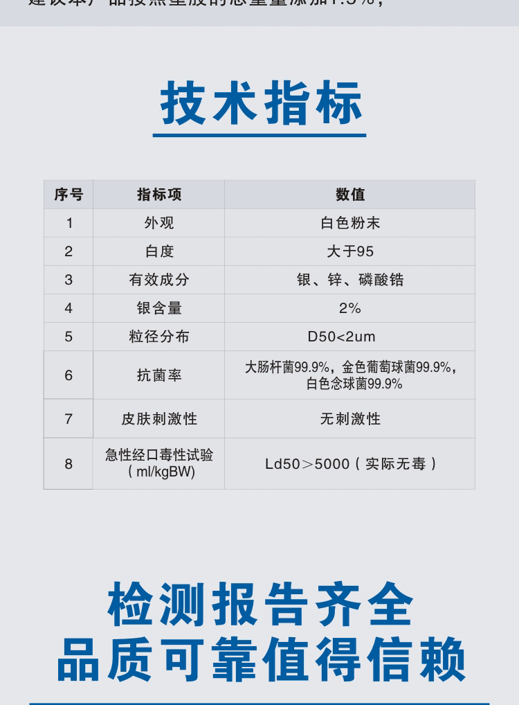 电子尺与抗菌剂原料