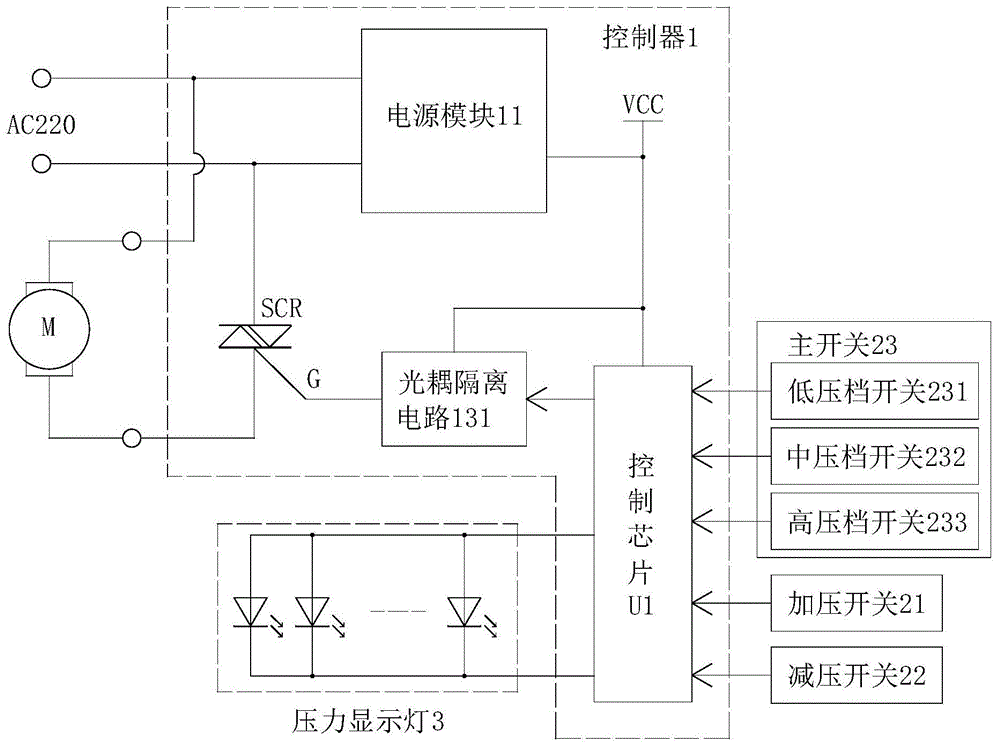 UV涂料与蒸汽清洗机控制电路