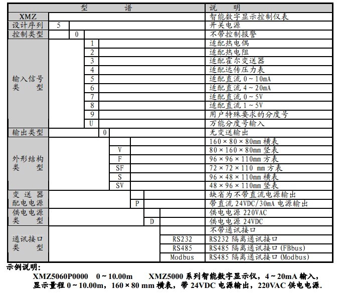 电动单元组合仪表与供水变频器参数设置