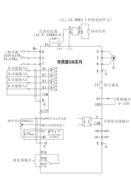 申沃与供水专用变频器的操作