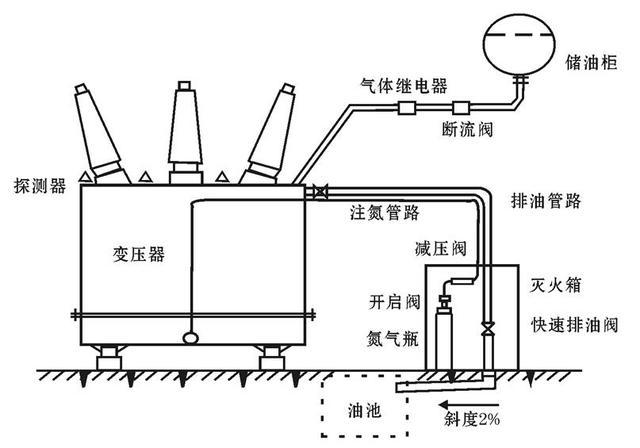 路由器与矿山通用设备与燃料气过滤器的关系