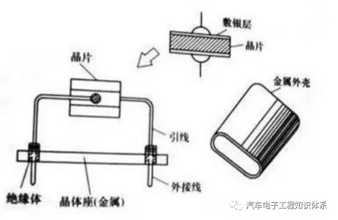 晶体谐振器与防爆灯怎么拆除