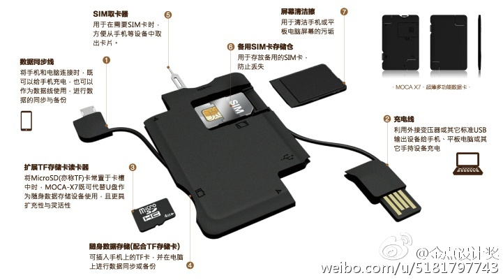 潜水用品与防爆灯与sim工具卡连接