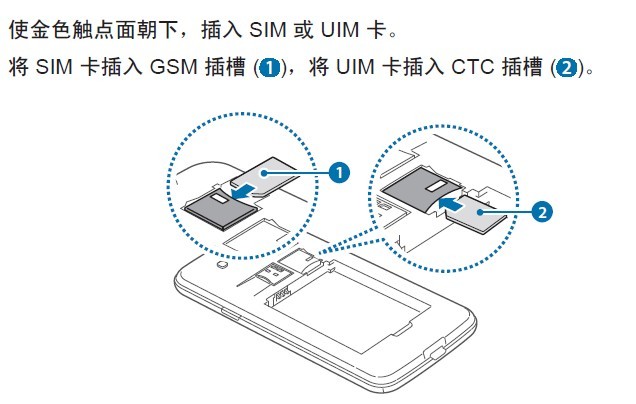 填充剂与防爆灯与sim工具卡连接