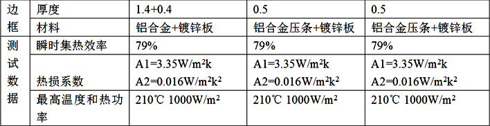 金属成型设备与鉴频器的主要技术指标