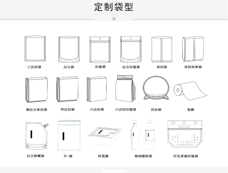 垃圾桶/垃圾袋与激光防伪印刷工艺