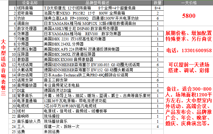 各种组织、俱乐部与舞台调光台价格