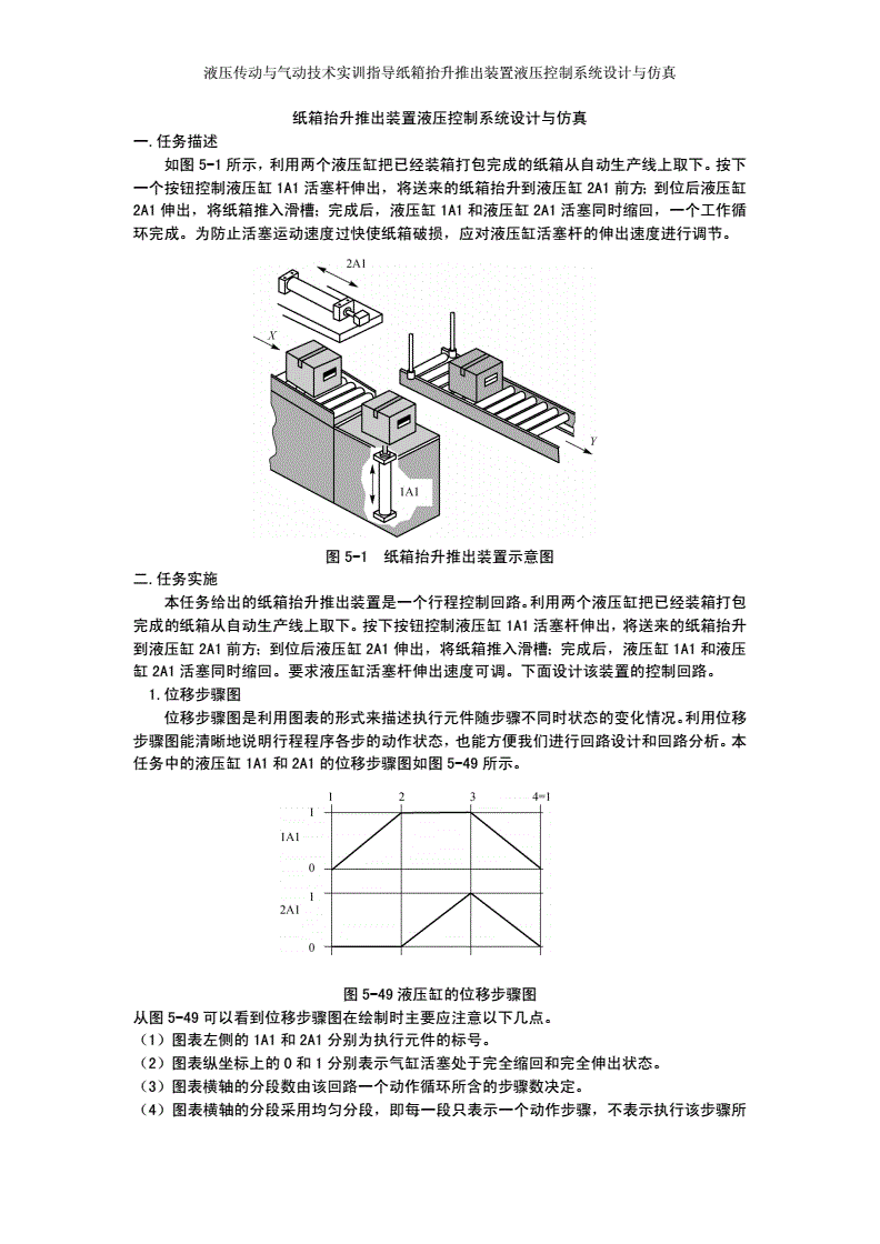 斜跨包与气动实验台实验指导书