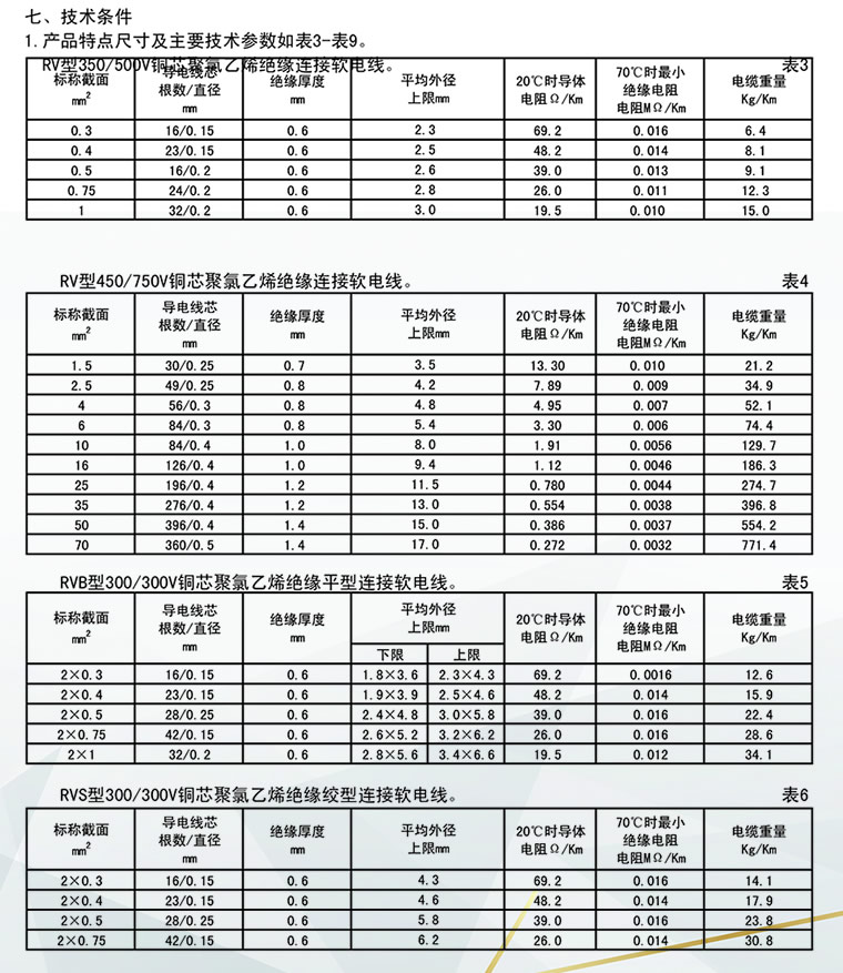 环氧涂料与通讯电缆规格型号一览表