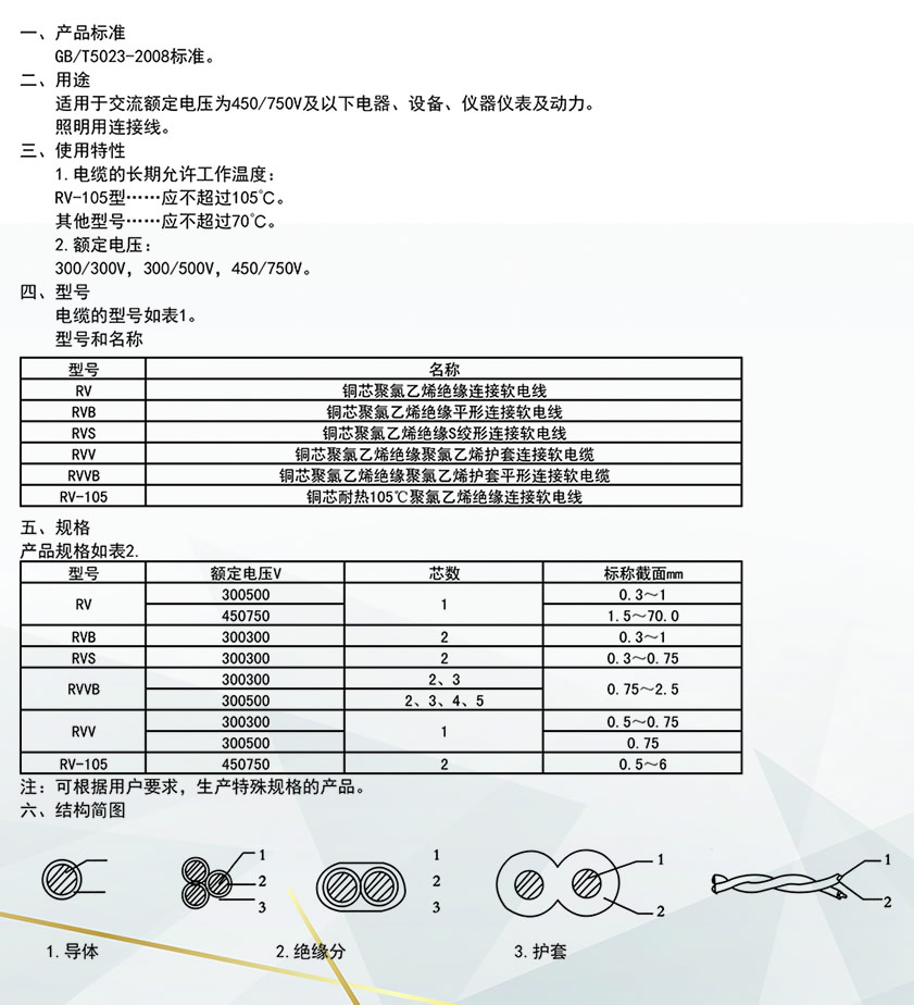 动态分析仪器与通讯电缆的型号