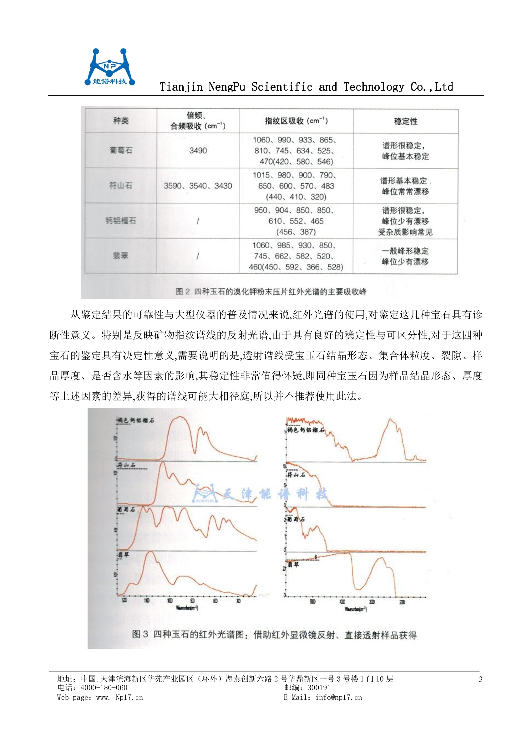 铁矿与塑料的红外光谱实验报告